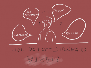 How to get Integrated