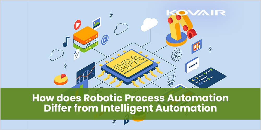 Robotic Process Automation 