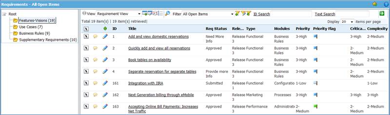 Static Folder View