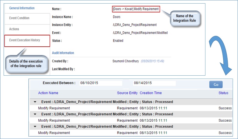 Execution of the Integration Rule