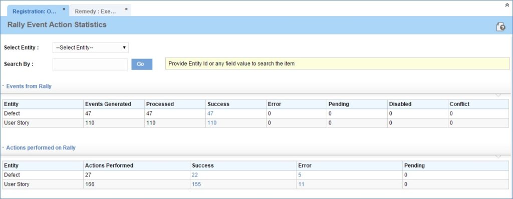The Integration statistics section