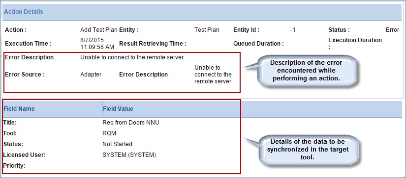 error encountered while performing data synchronization