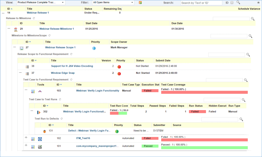 Cross-tool Traceability View from Requirements to Defect