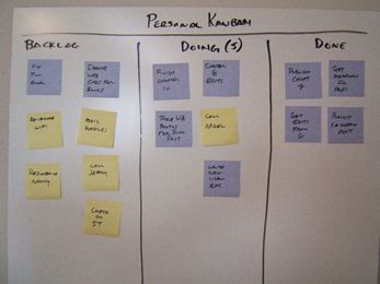 kanban