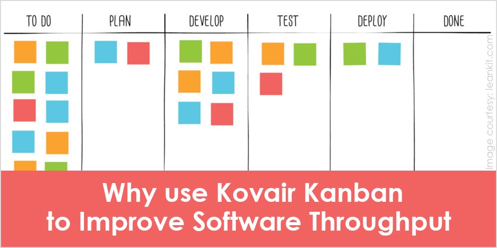 Kovair Kanban