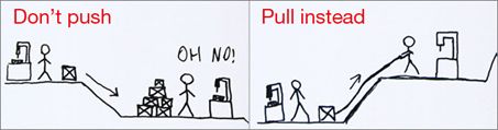 Do not Push!