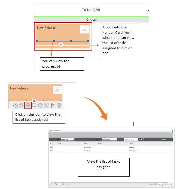 Applying Kanban to DevOps 
