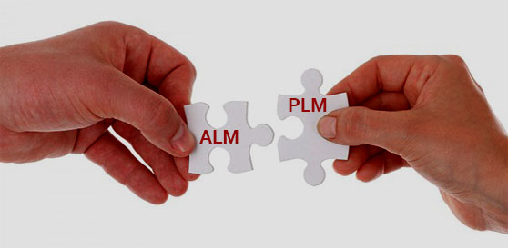 The Need for ALM-PLM integration
