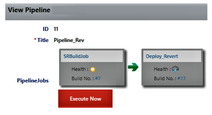Single-Click Deployment