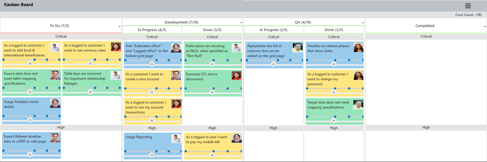 Kovair Kanban Board
