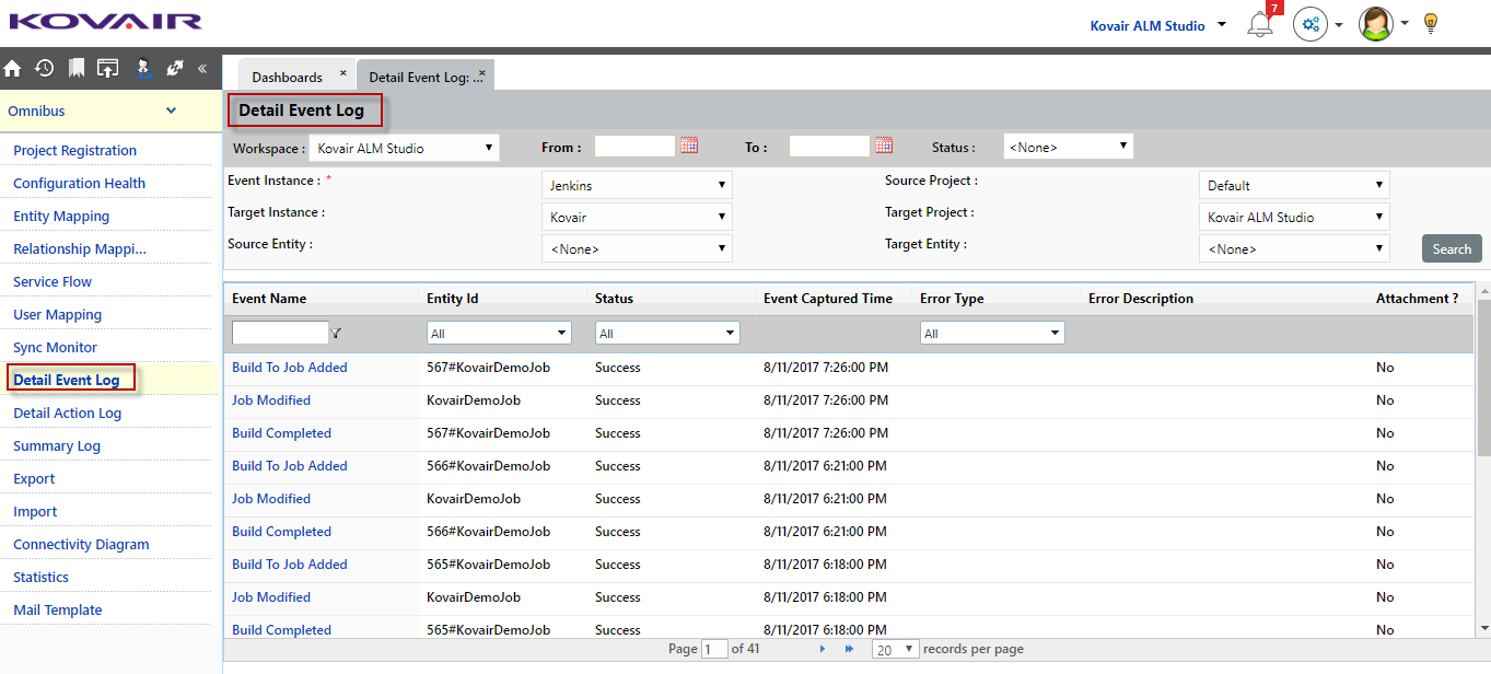 Tools Integration Challenges Affecting Your DevOps Process