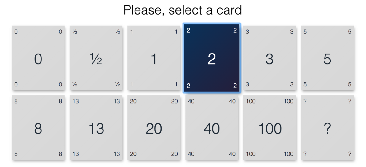 Agile Estimation Techniques