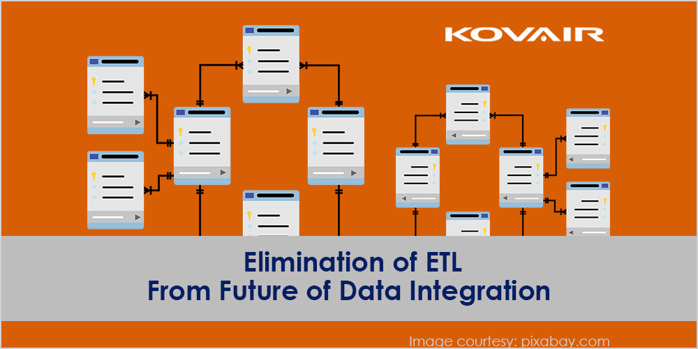 Elimination of ETL From Future of Data Integration 