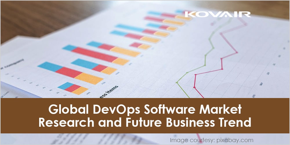 Global DevOps Software Market Research and Future Business Trend