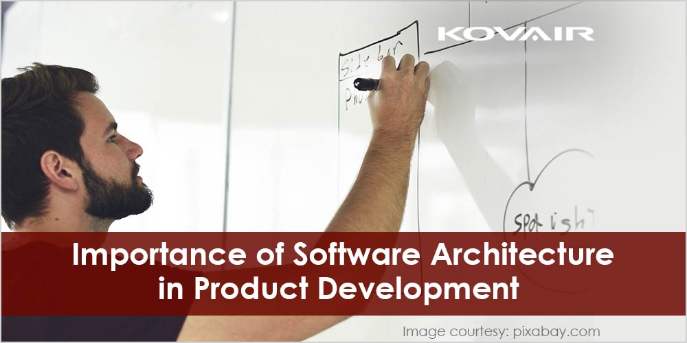 Software Architecture