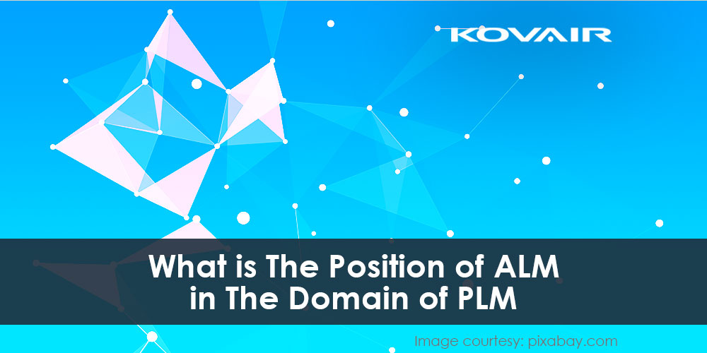 alm plm integration