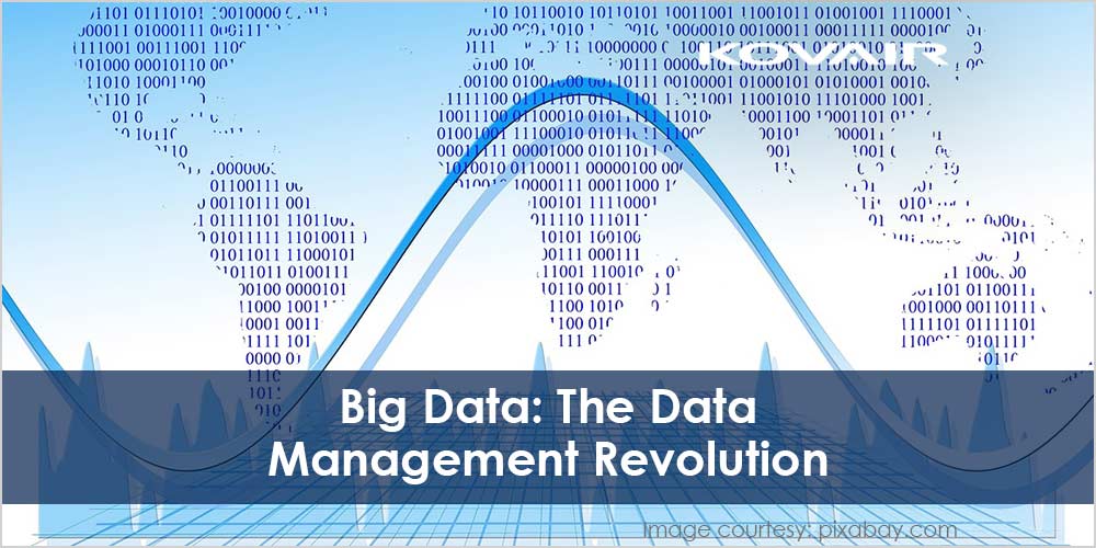 data