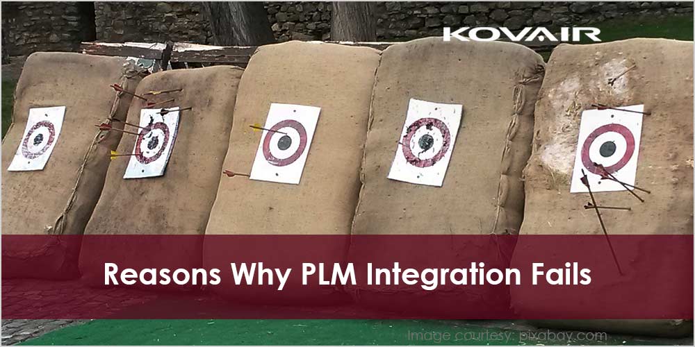 PLM
