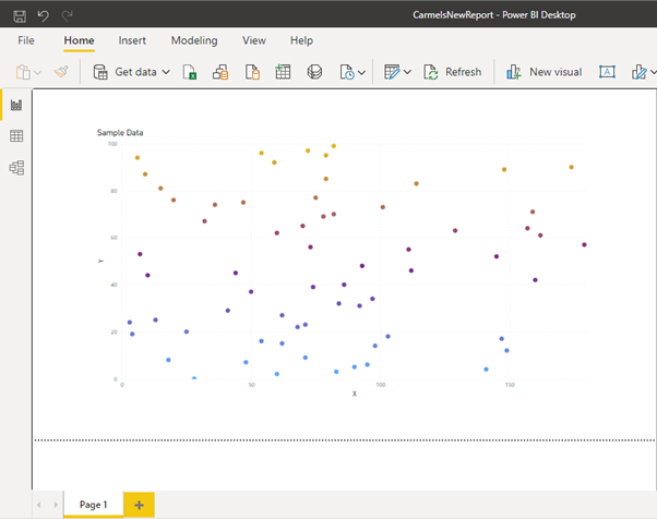 DevOps For Analytics