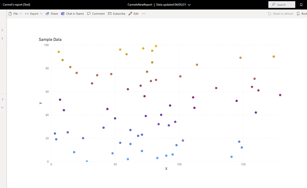 DevOps For Analytics