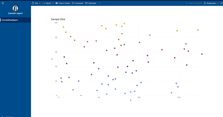 DevOps For Analytics