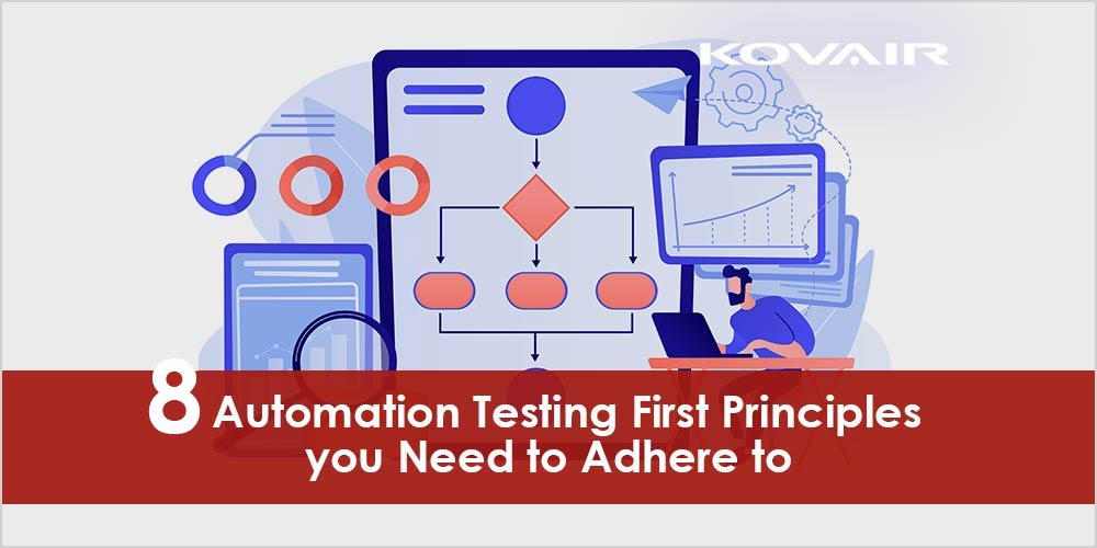 Automated testing