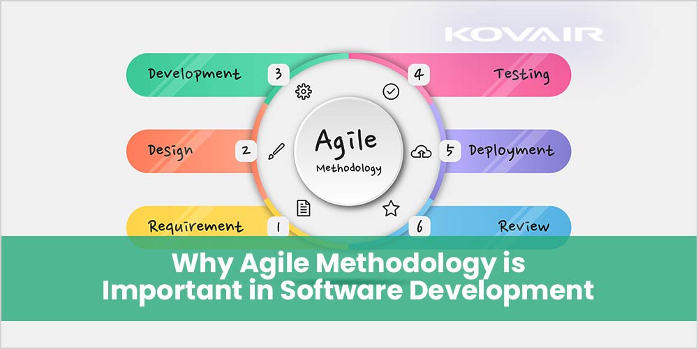 Agile Methodology is Important in Software Development 