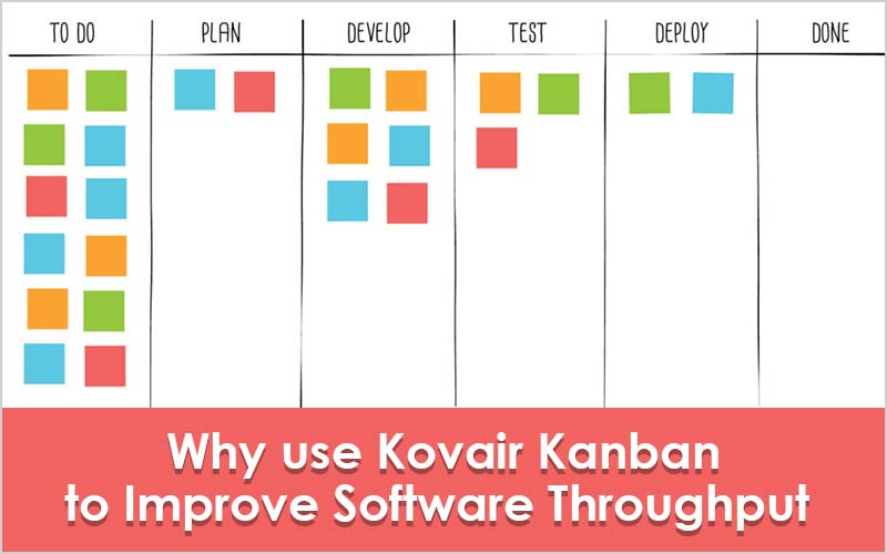 Kovair Kanban