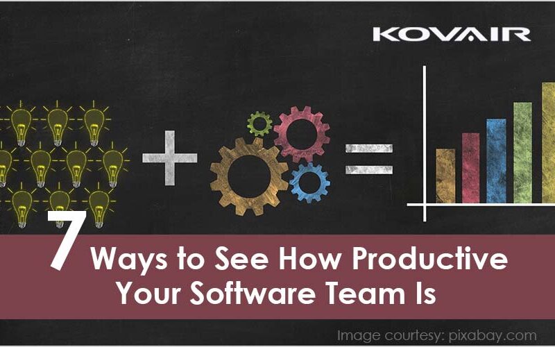 Software Development