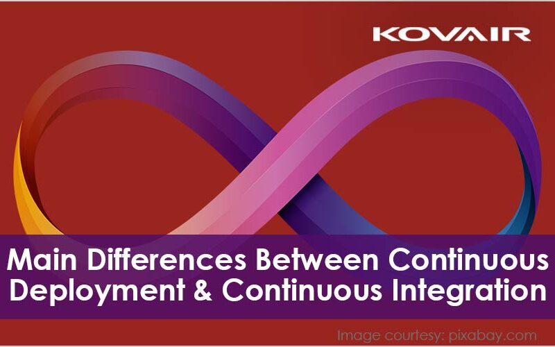 Continuous Deployment and Continuous Integration