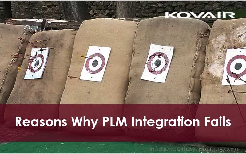 PLM