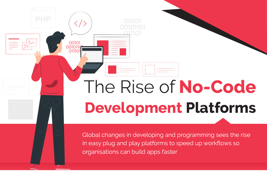 The Rise of No-Code Development Platforms - Kovair Blog