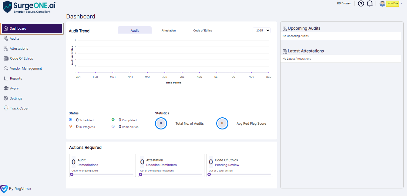 Dashboard view after Company / Branch Admin role user logs into SurgeONE.ai