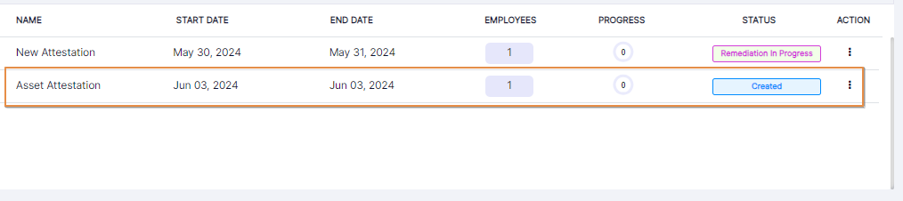 View of the created attestation