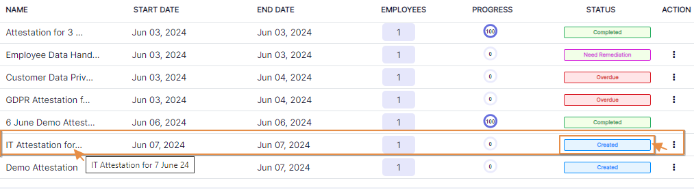 Created STATUS label