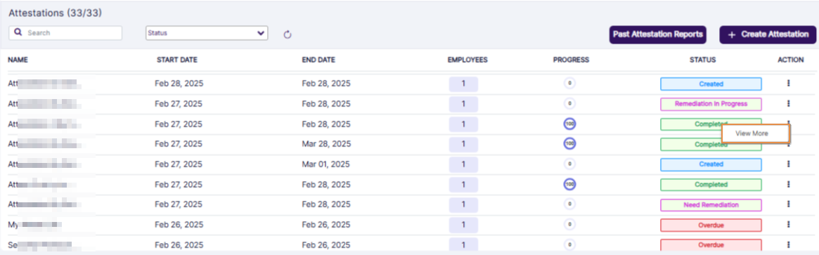 Completed attestation with no flagged response