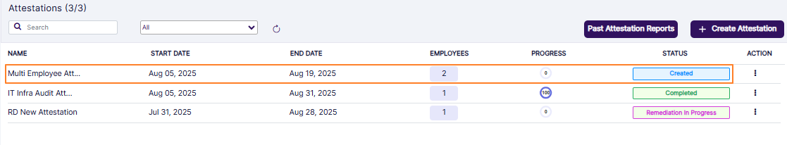 Two employees to perform the created attestation