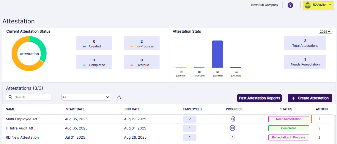 Attestation Info view