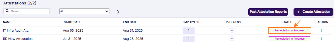 Status updates to Remediation In Progress