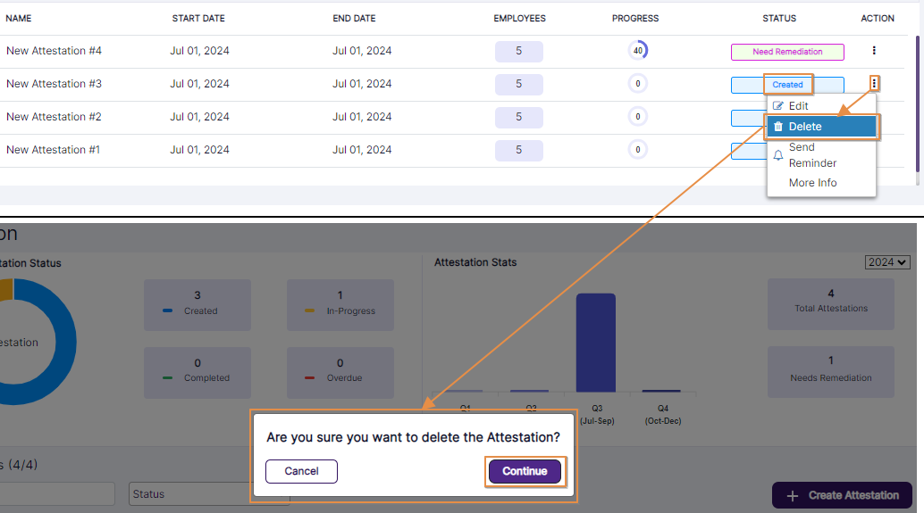 Confirmation prompt <!--to Chief Compliance Officer -->after clicking on the Delete context menu option