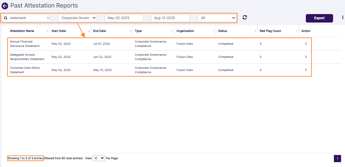 Report results generated based on filters set