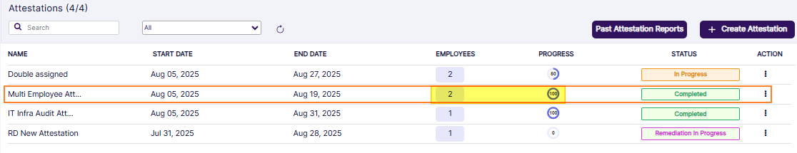 Completed attestation