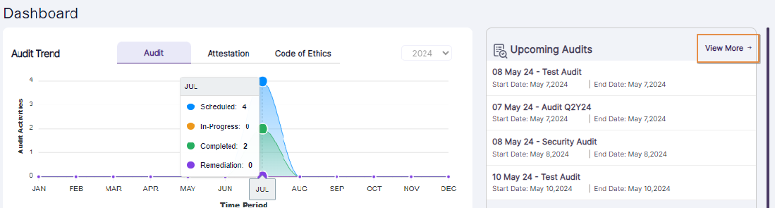 Dashboard page Upcoming Audits section displaying the View More button