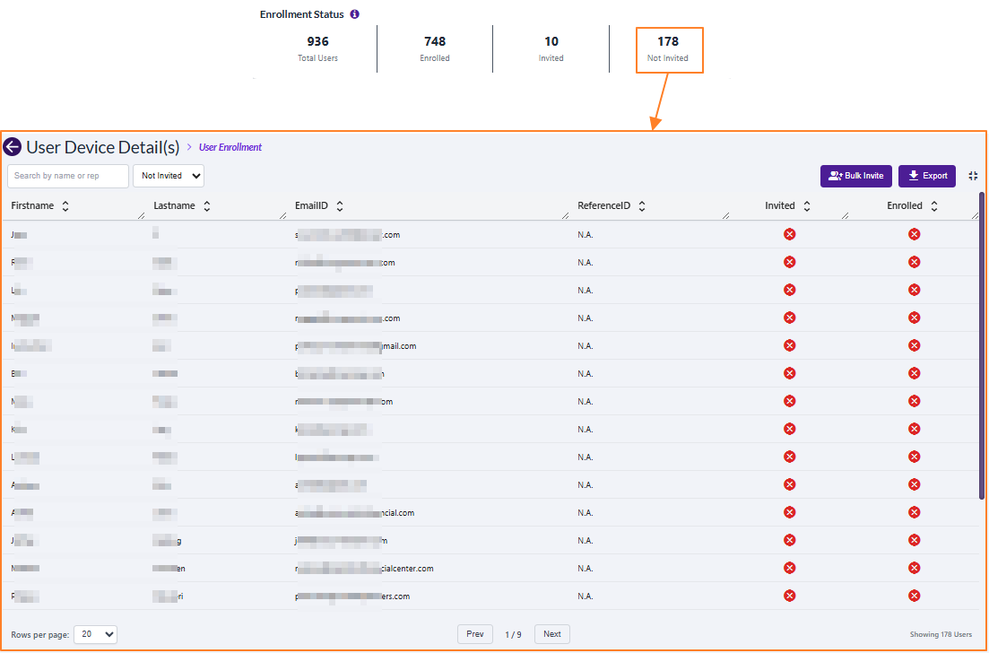 Not Invited Users grid display