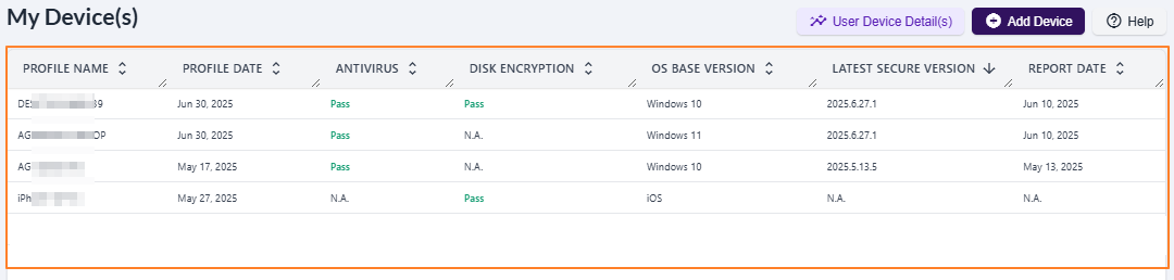 Grid view with mapped devices