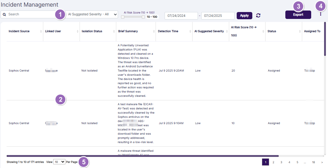 Understanding the various elements of the Incident Management page