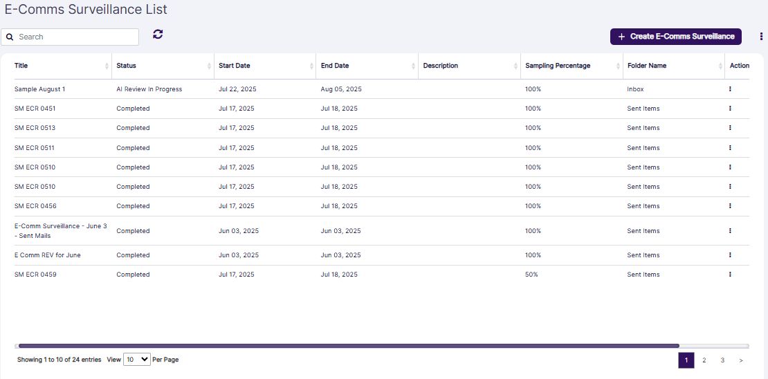 E-Comms Surveillance