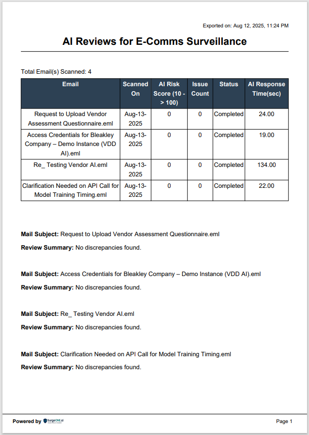 View of the AI Reviews for E-Comms Surveillance pdf content
