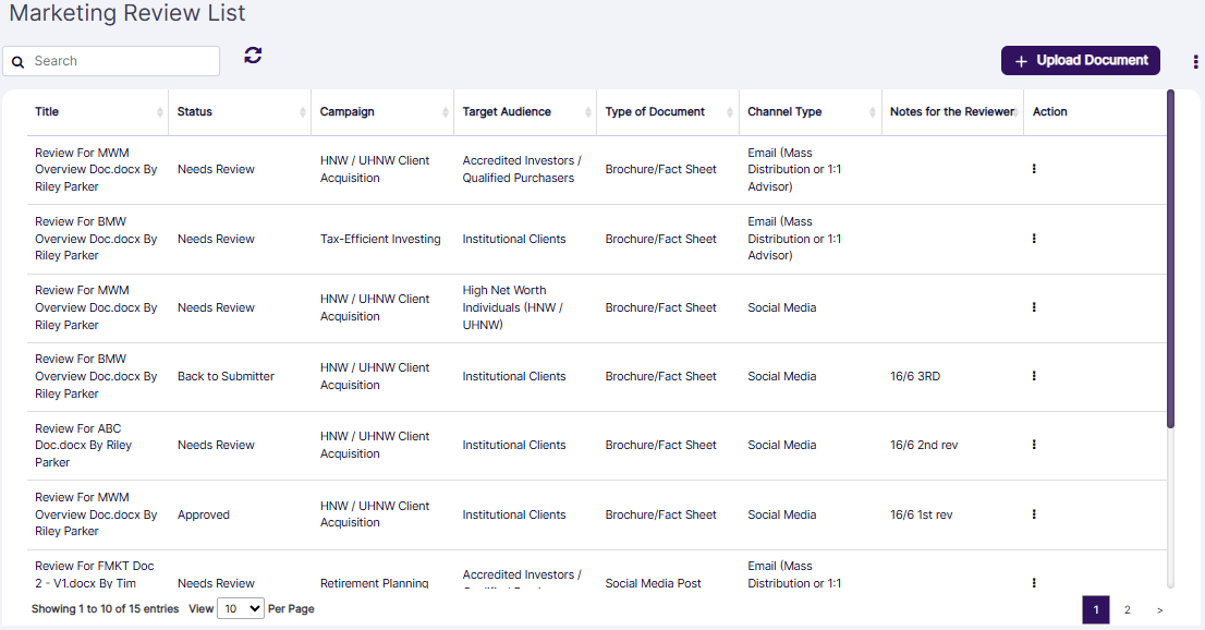 Marketing Review page view