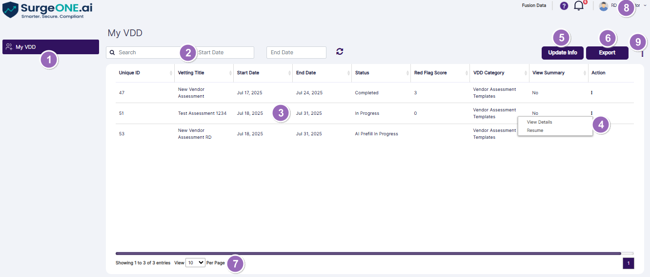Understanding the My VDD page